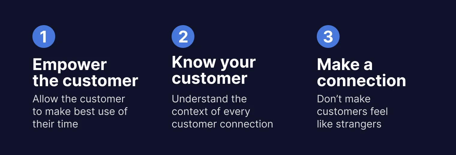 Twilio Flex guiding design principles for customer experience